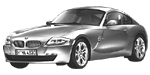 BMW E86 C1032 Fault Code